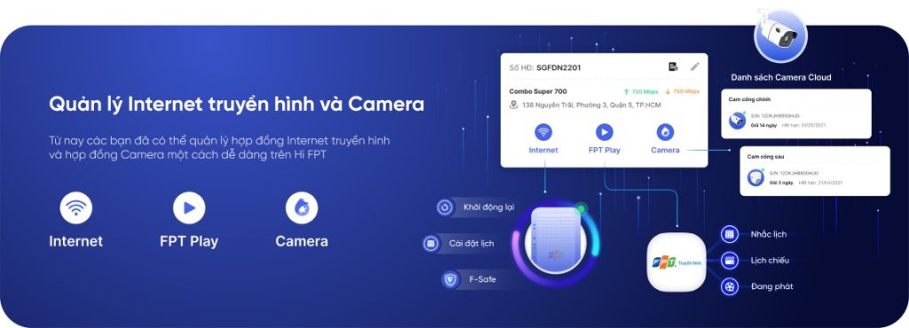 Hi FPT quản lý modem wifi